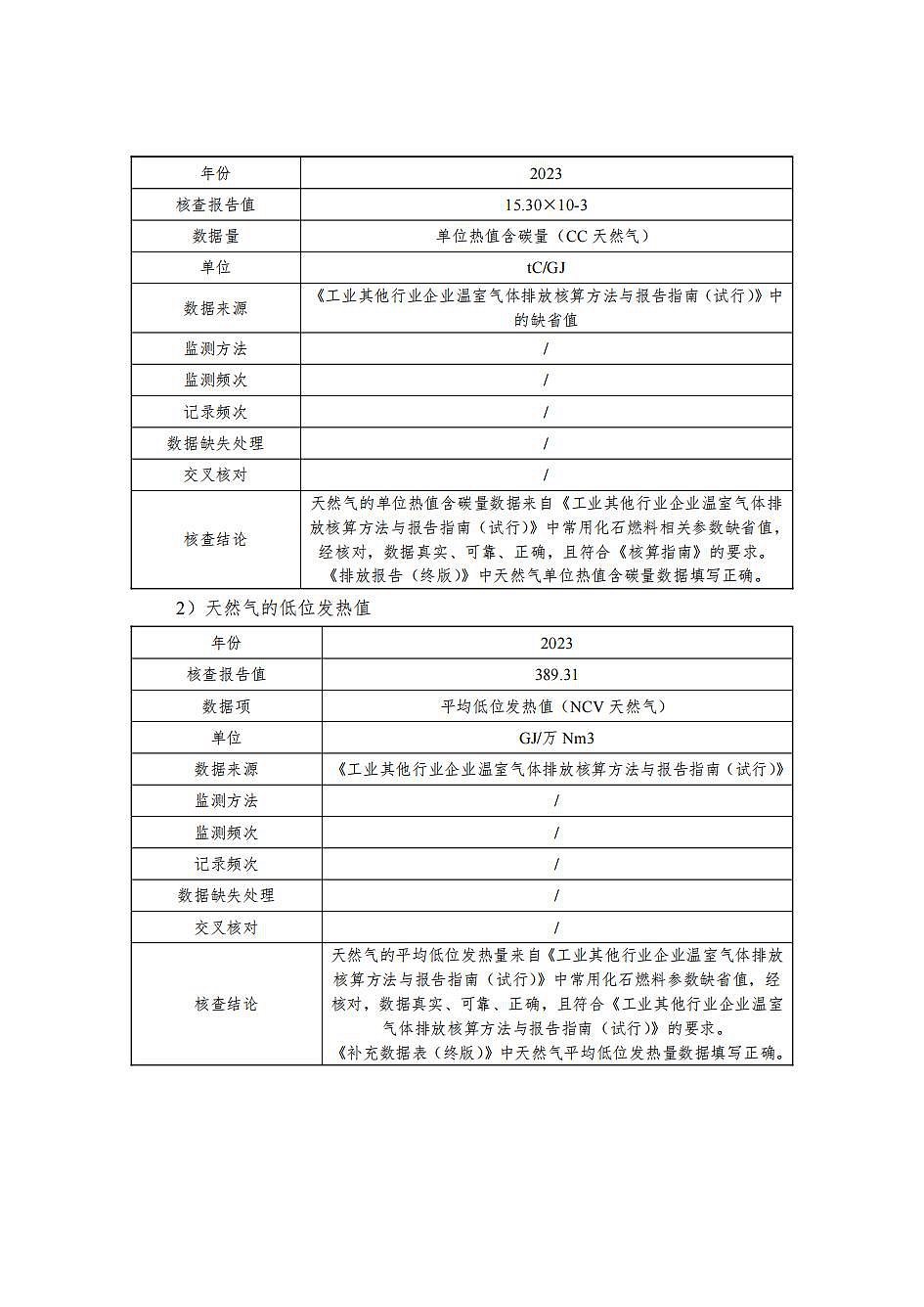 河北金威新型建筑材料有限公司2023年度產品碳足跡報告