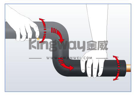 套管保溫技術
